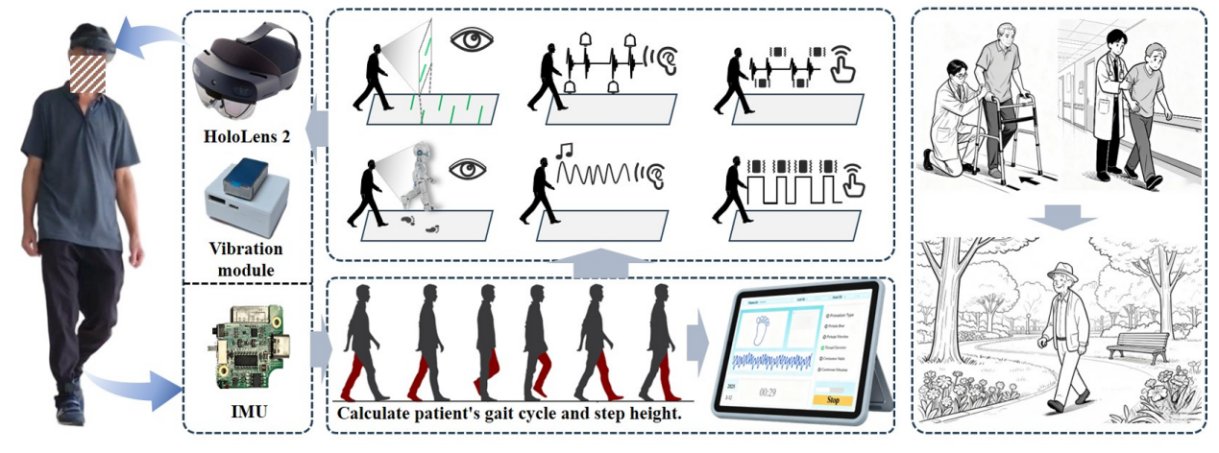 Patient-Centered D