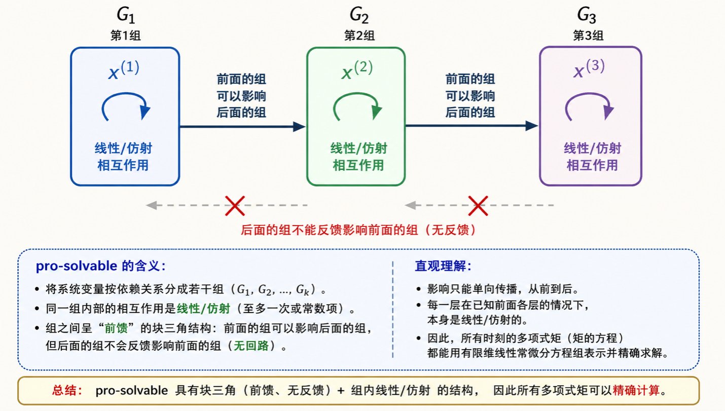 星空体育中文官网新人权益天基综合信息
